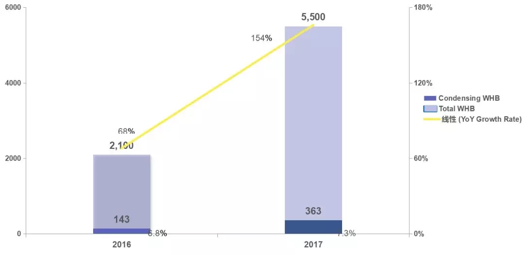 亲友游戏中心-亲友多乐斗-亲友天天坦克大战